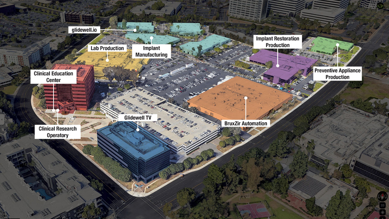 Vertical Integration Building Automation In-House for Total Control