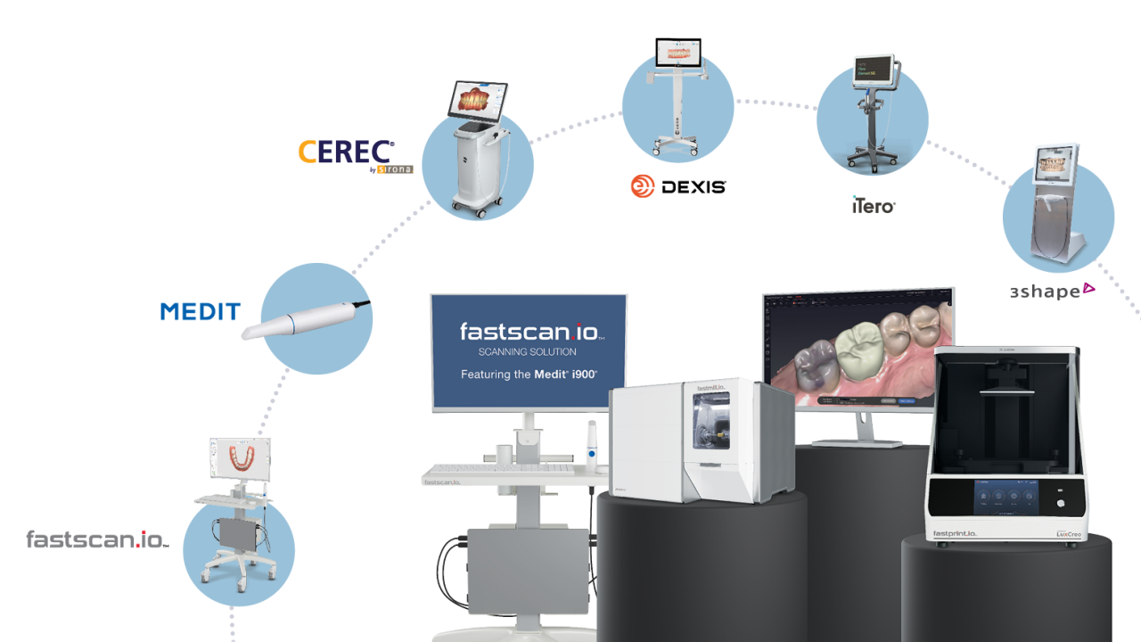 What Is an Open System2