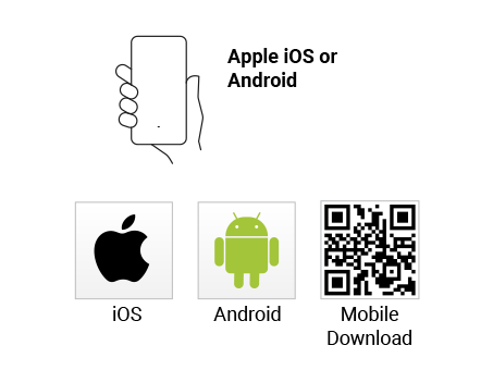 Apple IOS or Android icons