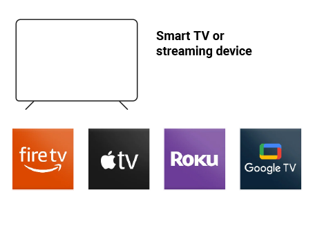 Smart TV or streaming device icons