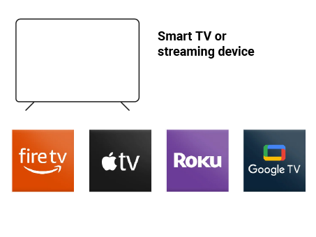 Smart TV or streaming device icons