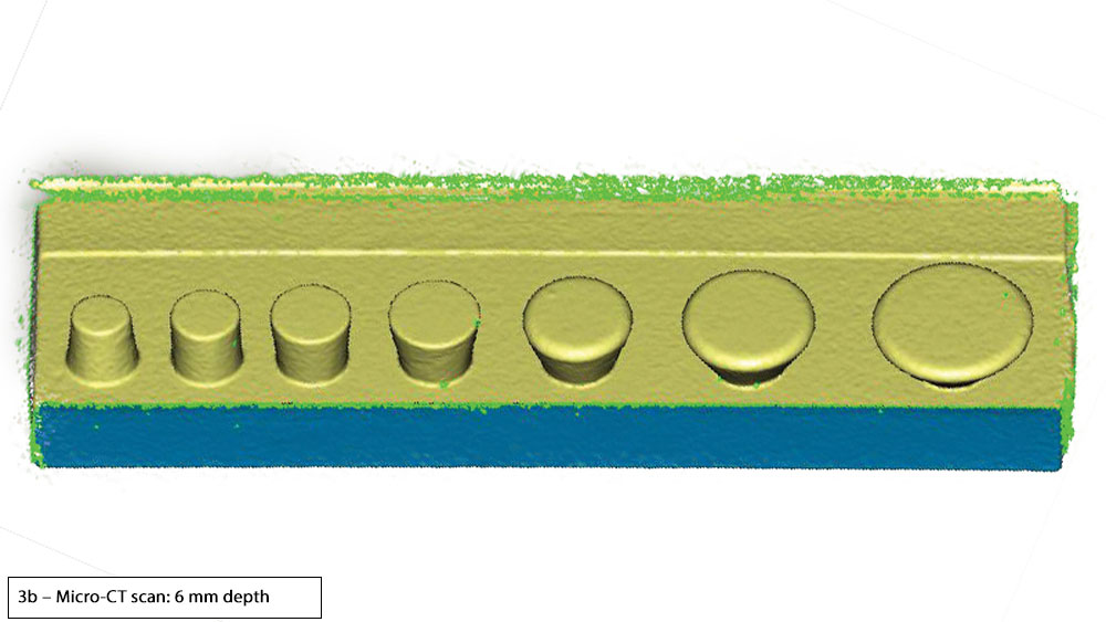 Figure 3b: Micro-CT scan: 6 mm depth