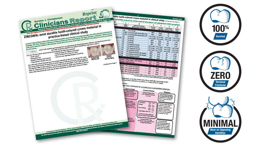 Clinicians Report on BruxZir Zirconia
