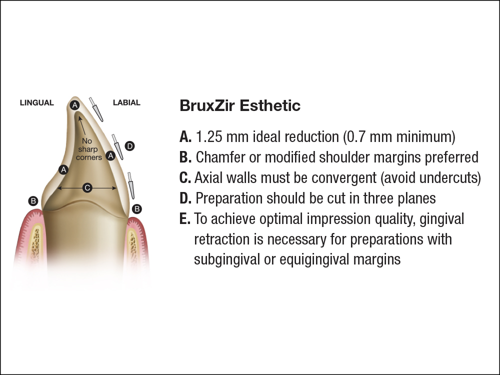 Supporting Long-Term Soft-Tissue Health: Figure 5