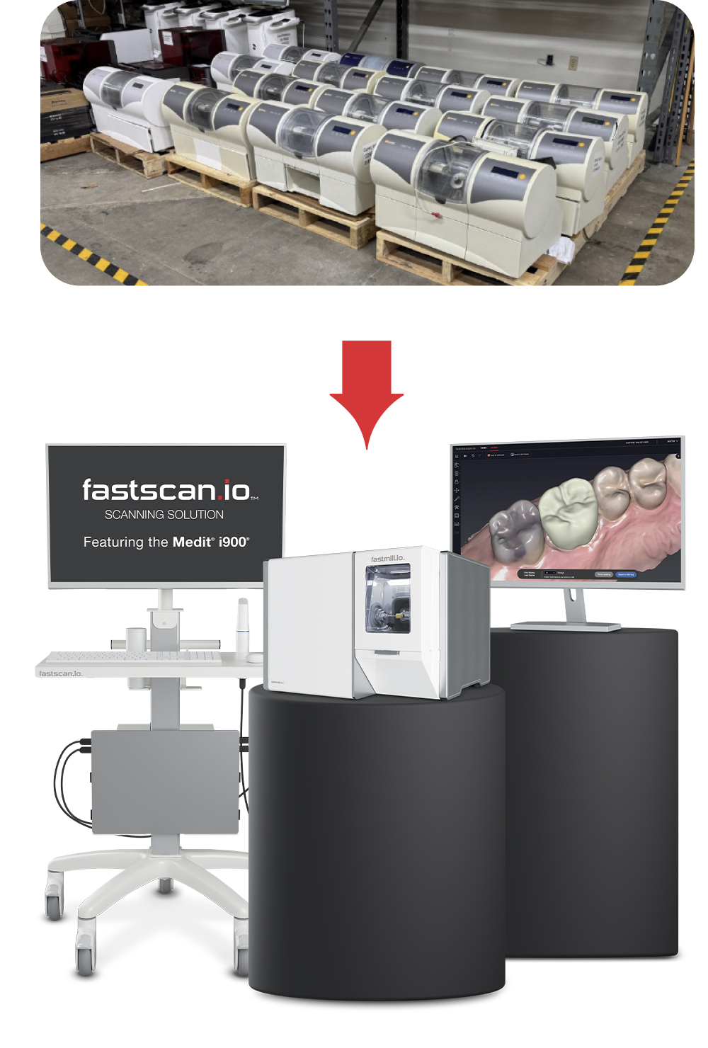 glidewell.io In-Office Solution