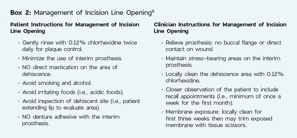 Management of Incision Line Opening