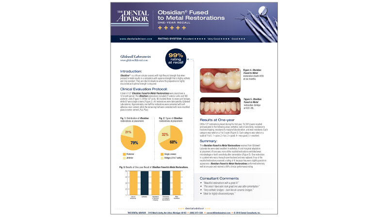 The Dental Advisor: Obsidian® Fused to Metal Restorations